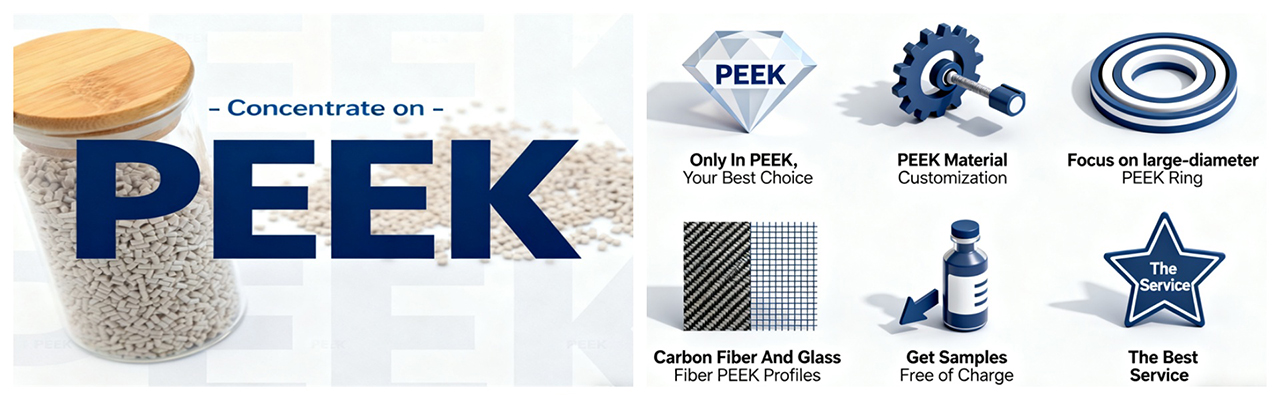 10 Years China PEEK Manufacturer